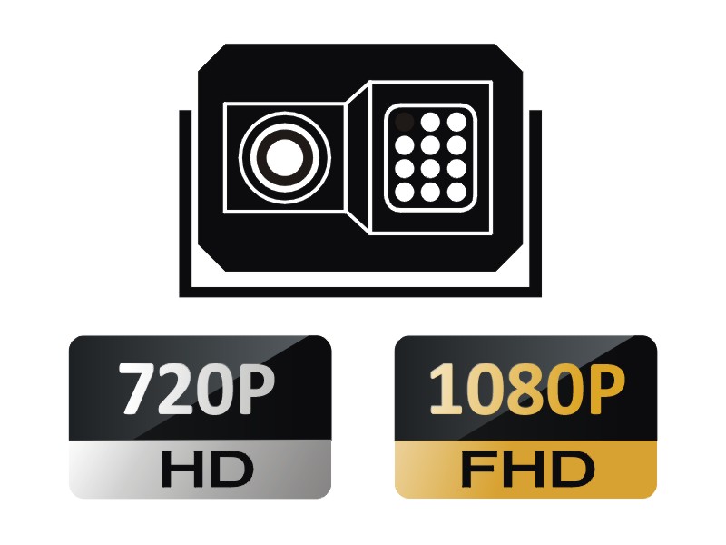 AHD cameras